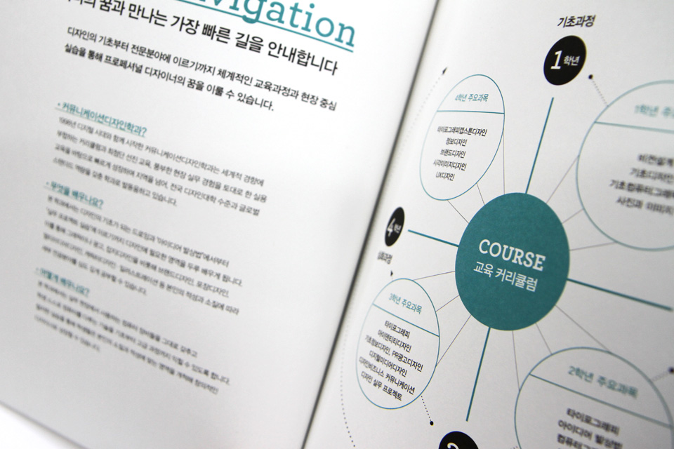 Daejeon University Communication Design Dept. Brochure